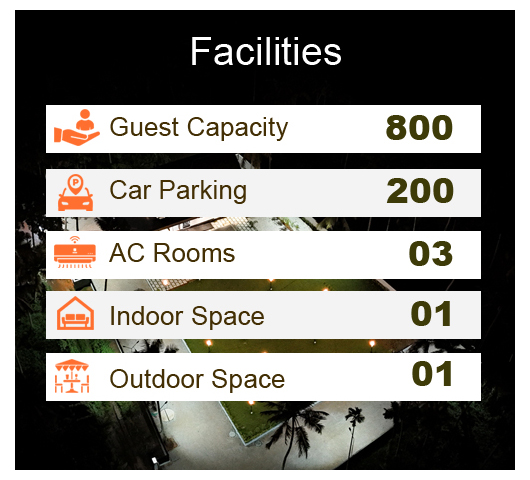Convention Centre Kochi